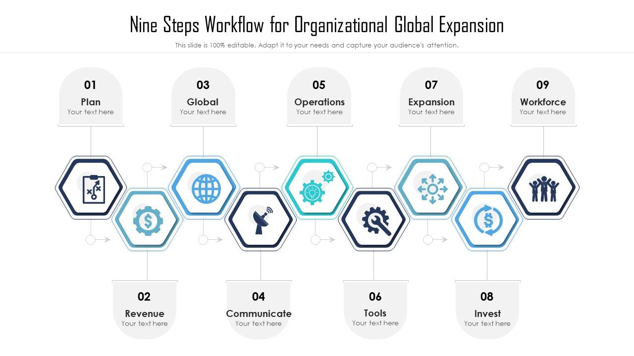 Nine_Steps_Workflow_For_Organizational_Global_Expansion_Ppt_PowerPoint_Presentation_Gallery_Diagrams_PDF_Slide_1.jpg