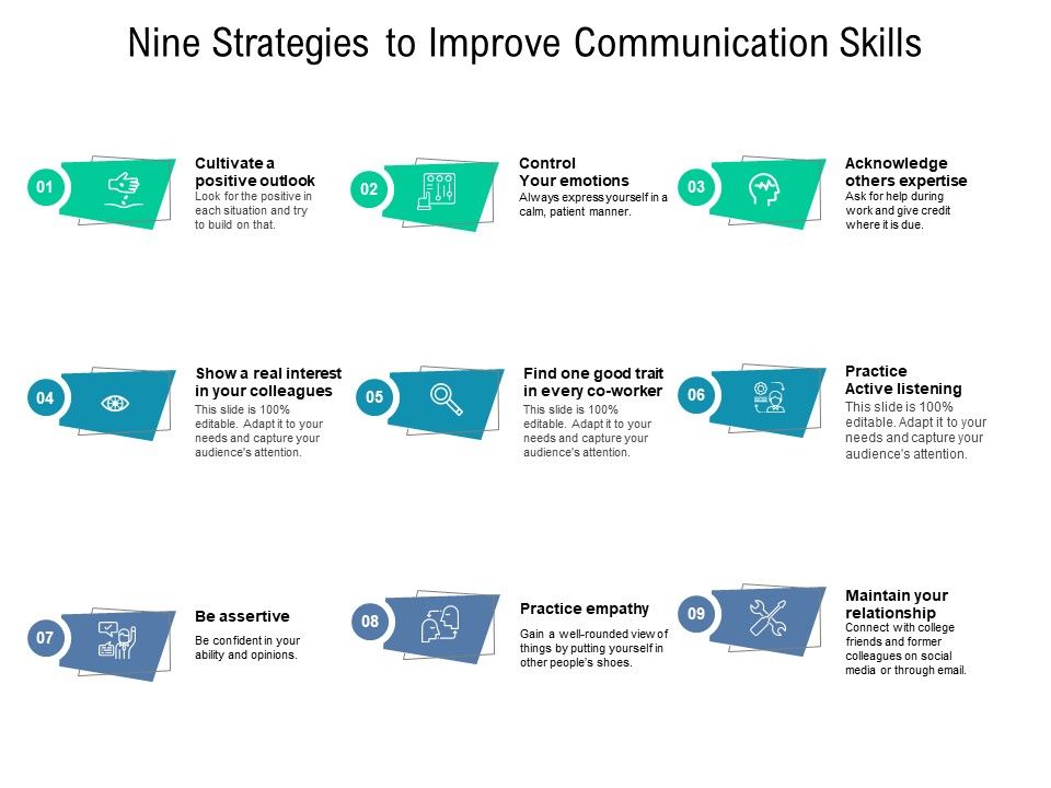 Nine_Strategies_To_Improve_Communication_Skills_Ppt_PowerPoint_Presentation_Layouts_Maker_Slide_1.jpg