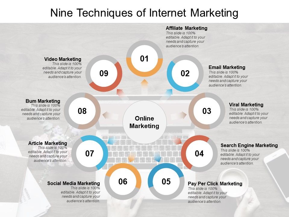 Nine_Techniques_Of_Internet_Marketing_Ppt_PowerPoint_Presentation_Layouts_Designs_Slide_1.jpg