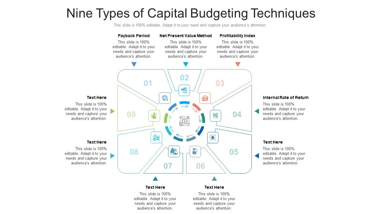 Nine_Types_Of_Capital_Budgeting_Techniques_Ppt_PowerPoint_Presentation_Gallery_Slideshow_PDF_Slide_1.jpg