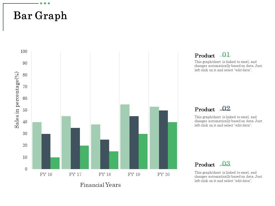 Non_Current_Assets_Reassessment_Bar_Graph_Ppt_Gallery_Guidelines_PDF_Slide_1.jpg