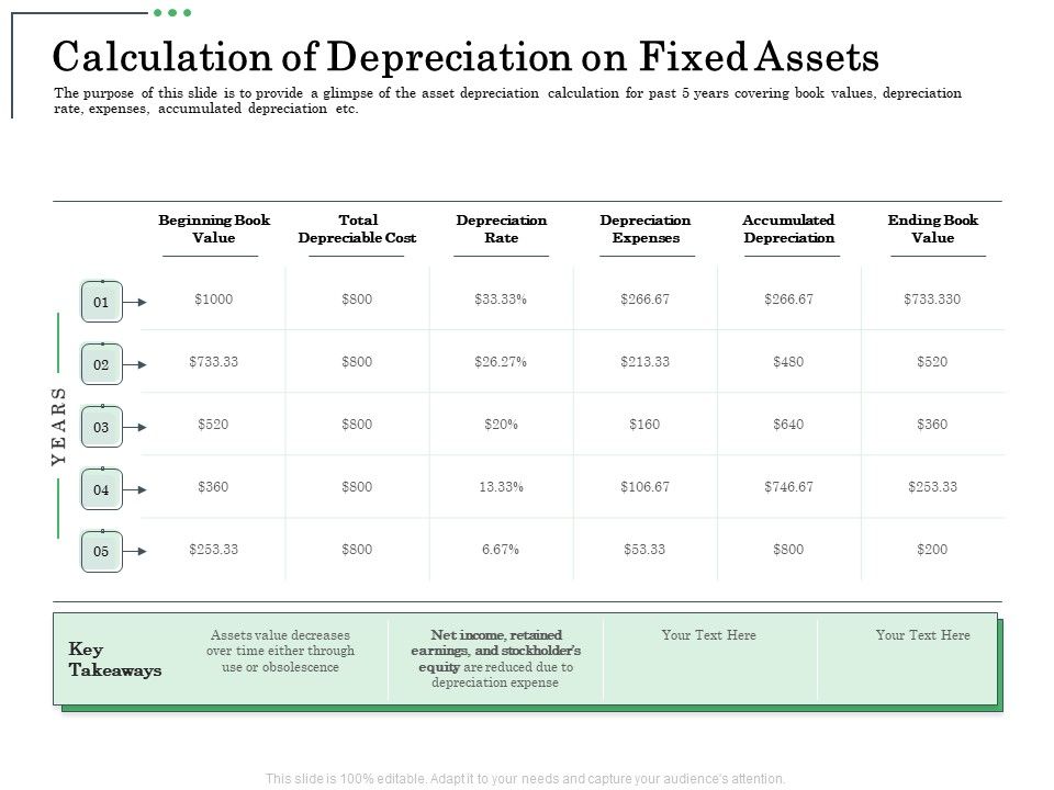 Non_Current_Assets_Reassessment_Calculation_Of_Depreciation_On_Fixed_Assets_Introduction_PDF_Slide_1.jpg