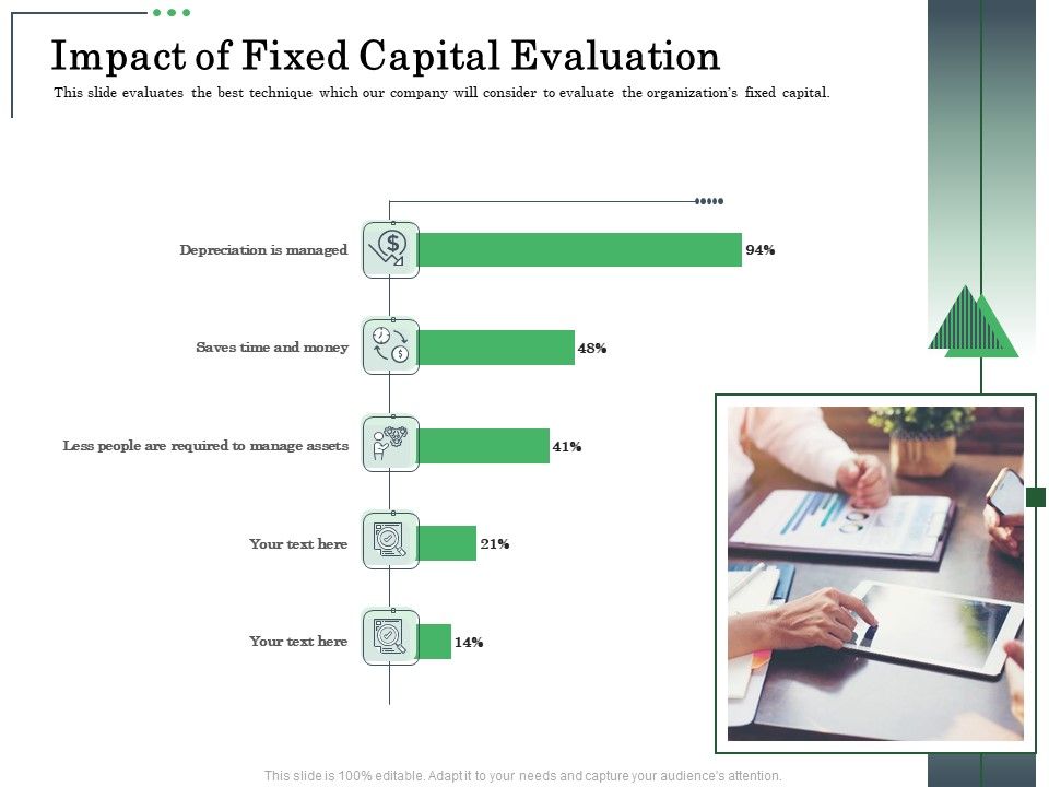 Non_Current_Assets_Reassessment_Impact_Of_Fixed_Capital_Evaluation_Themes_PDF_Slide_1.jpg