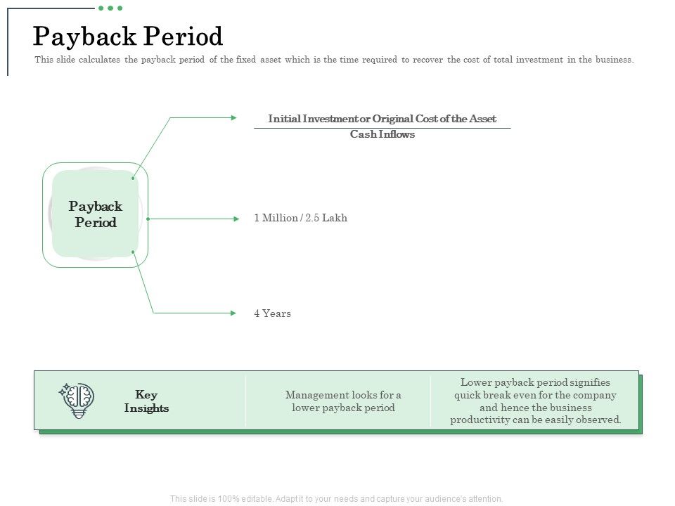 Non_Current_Assets_Reassessment_Payback_Period_Mockup_PDF_Slide_1.jpg
