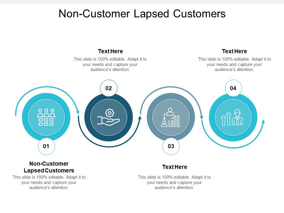 Non_Customer_Lapsed_Customers_Ppt_PowerPoint_Presentation_Slides_Gallery_Cpb_Slide_1.jpg
