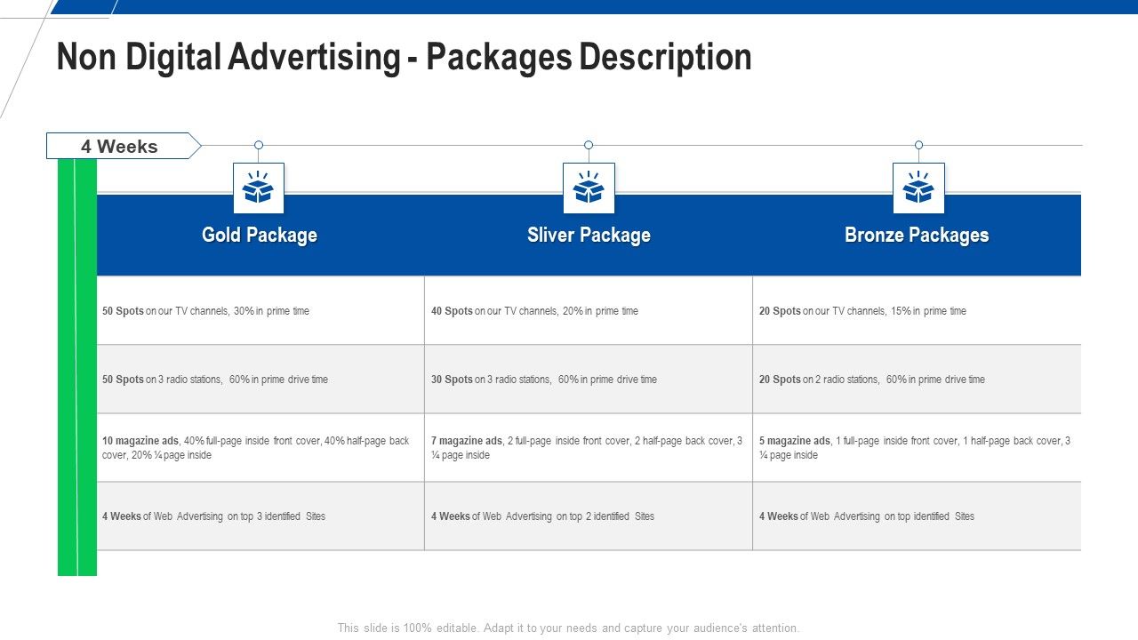 Non_Digital_Advertising_Packages_Description_Ppt_Infographics_Graphics_PDF_Slide_1.jpg