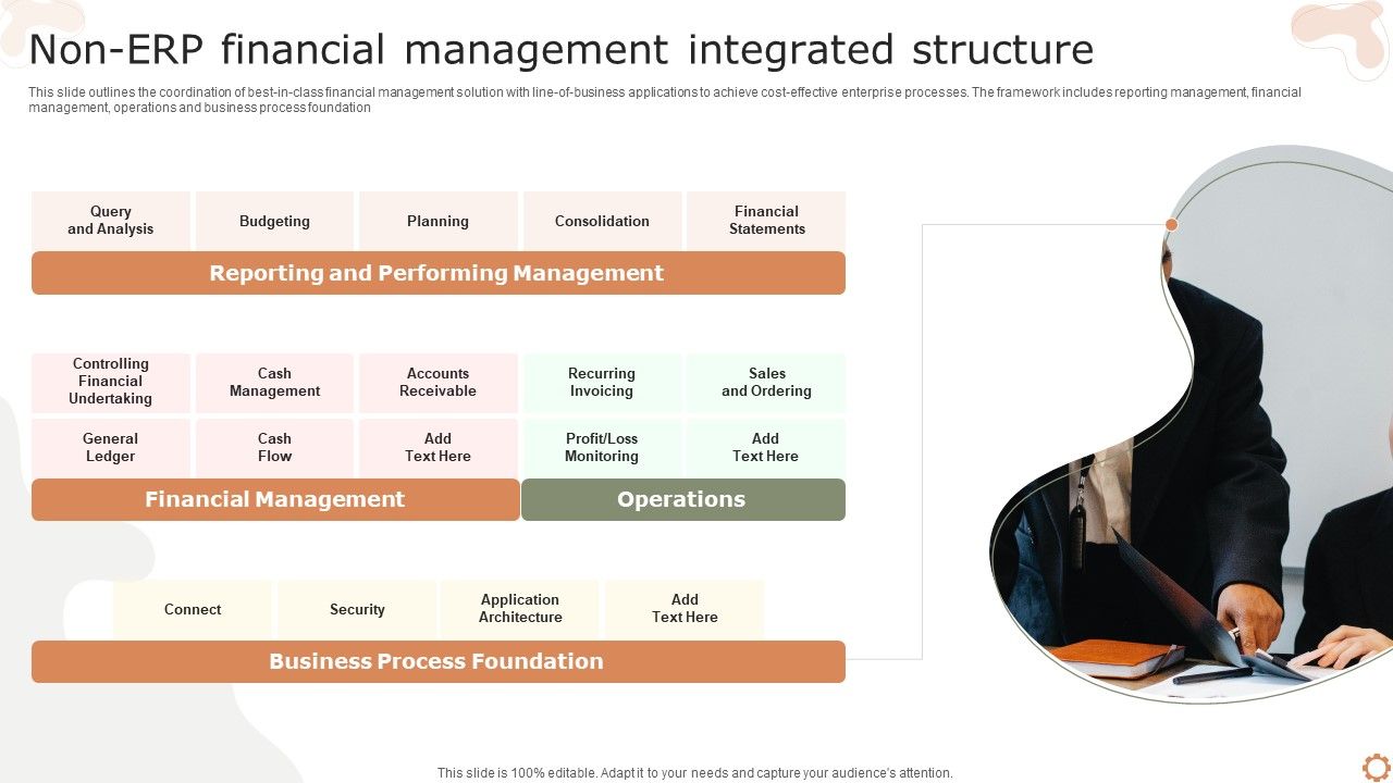 Non_Erp_Financial_Management_Integrated_Structure_Ppt_Summary_Graphic_Images_PDF_Slide_1.jpg