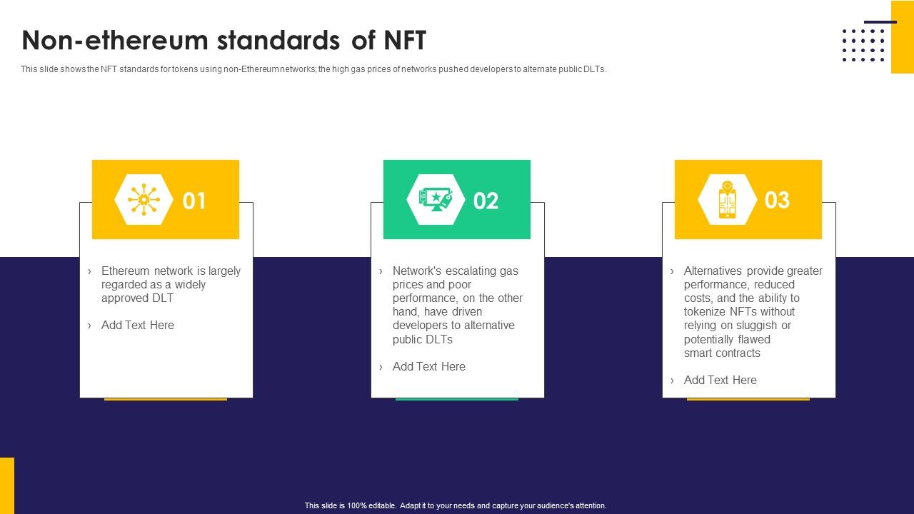 Non_Ethereum_Standards_Of_NFT_Ppt_PowerPoint_Presentation_File_Infographics_PDF_Slide_1.jpg