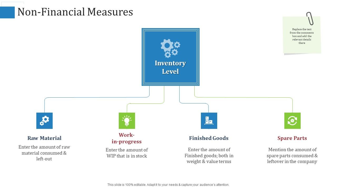 Non_Financial_Measures_Amount_Ppt_Infographics_Tips_PDF_Slide_1.jpg