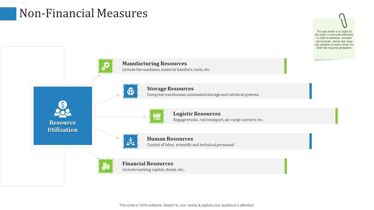 Non_Financial_Measures_Resources_Ppt_Show_Styles_PDF_Slide_1.jpg