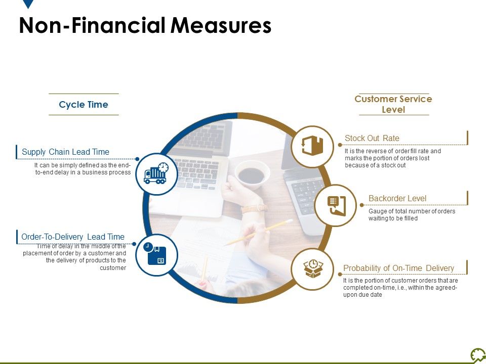 Non_Financial_Measures_Template_1_Ppt_PowerPoint_Presentation_Ideas_Tips_Slide_1.jpg