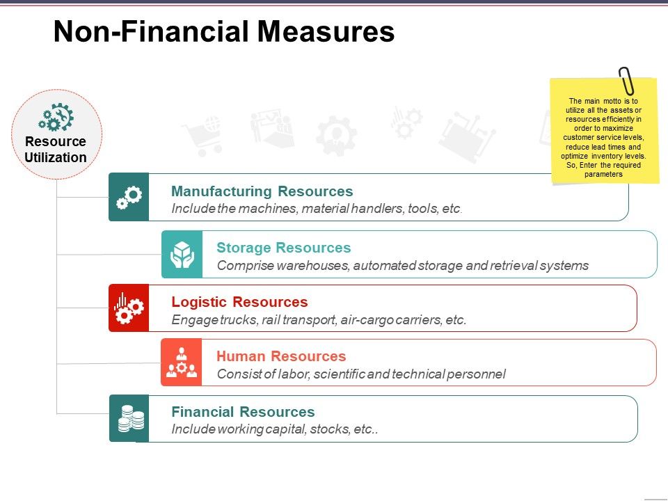 Non_Financial_Measures_Template_3_Ppt_PowerPoint_Presentation_Pictures_Grid_Slide_1.jpg