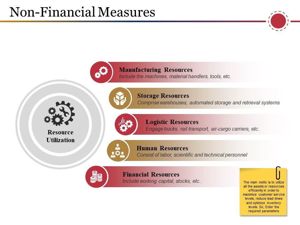 Non_Financial_Measures_Template_3_Ppt_PowerPoint_Presentation_Styles_Design_Ideas_Slide_1.jpg