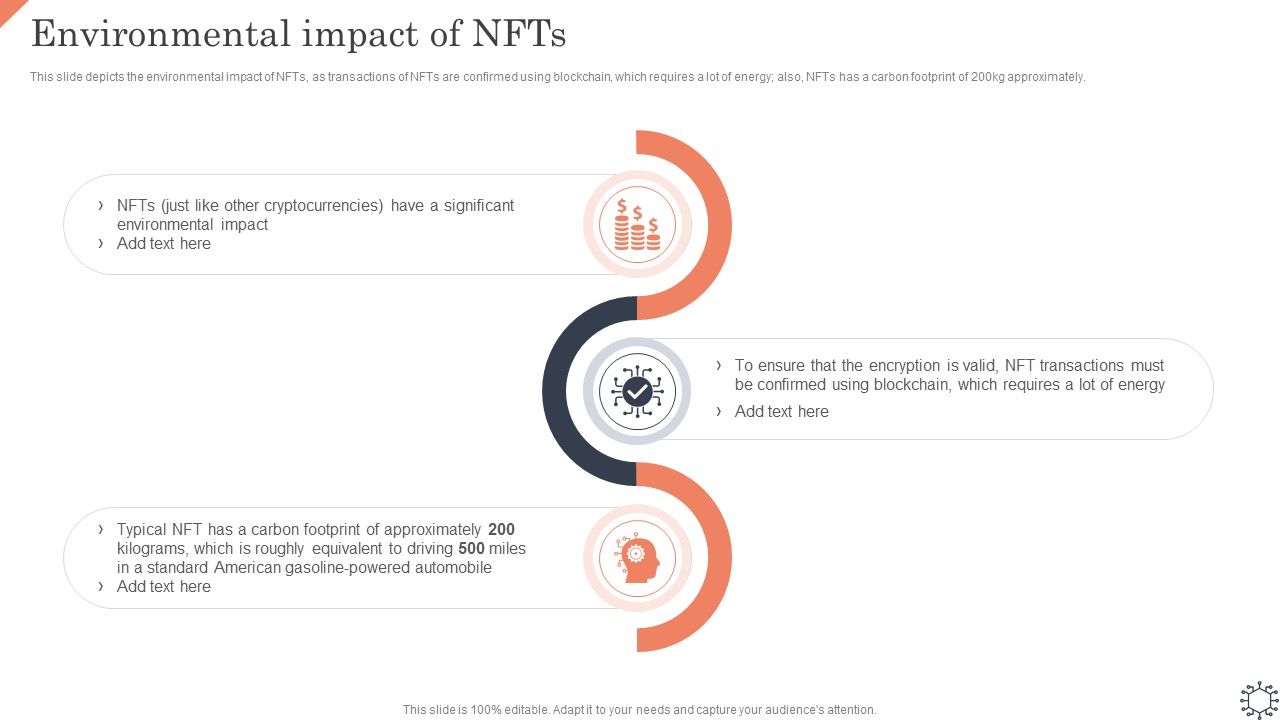 Non_Fungible_Token_Methodology_IT_Environmental_Impact_Of_Nfts_Formats_PDF_Slide_1.jpg
