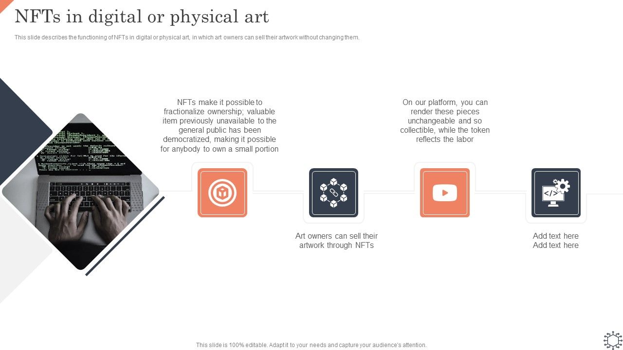 Non_Fungible_Token_Methodology_IT_Nfts_In_Digital_Or_Physical_Art_Professional_PDF_Slide_1.jpg