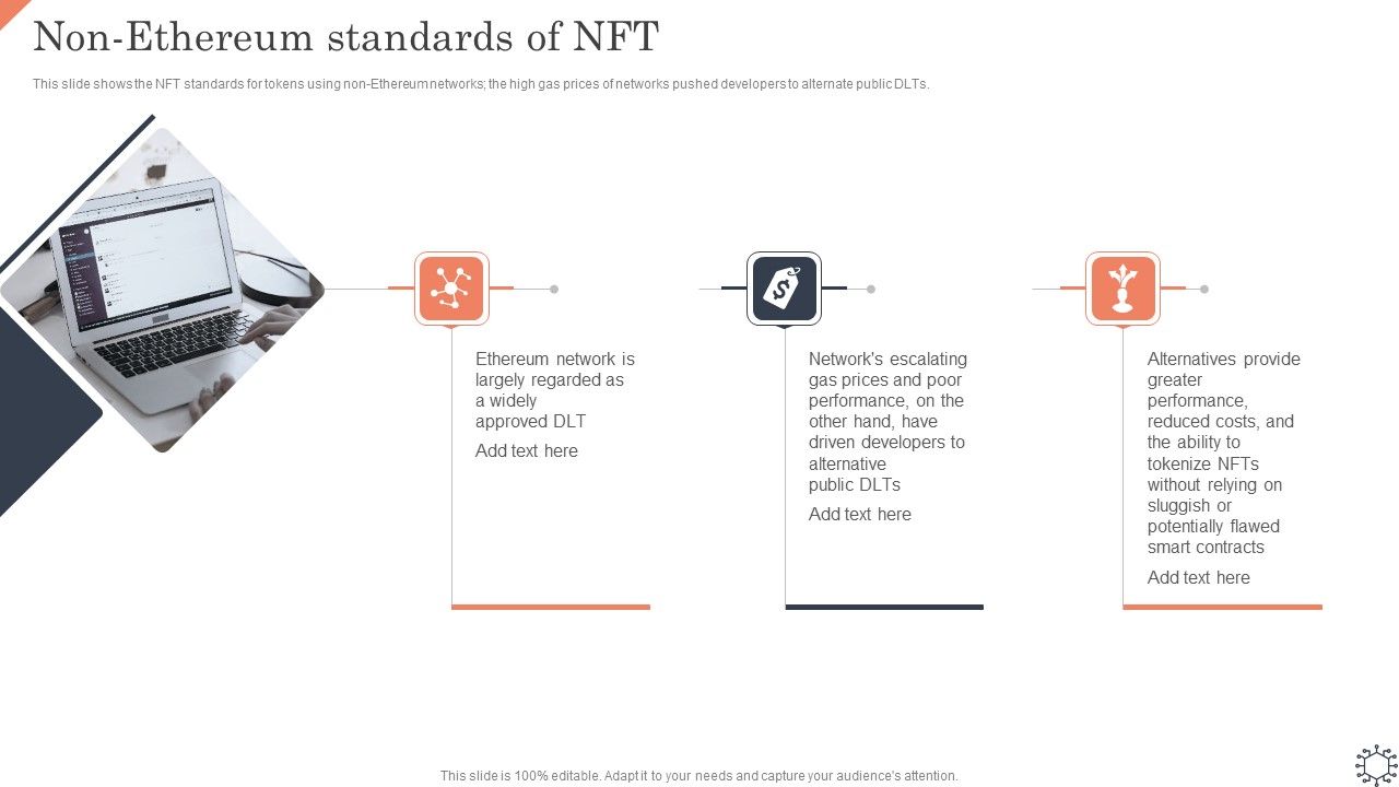 Non_Fungible_Token_Methodology_IT_Non_Ethereum_Standards_Of_NFT_Guidelines_PDF_Slide_1.jpg