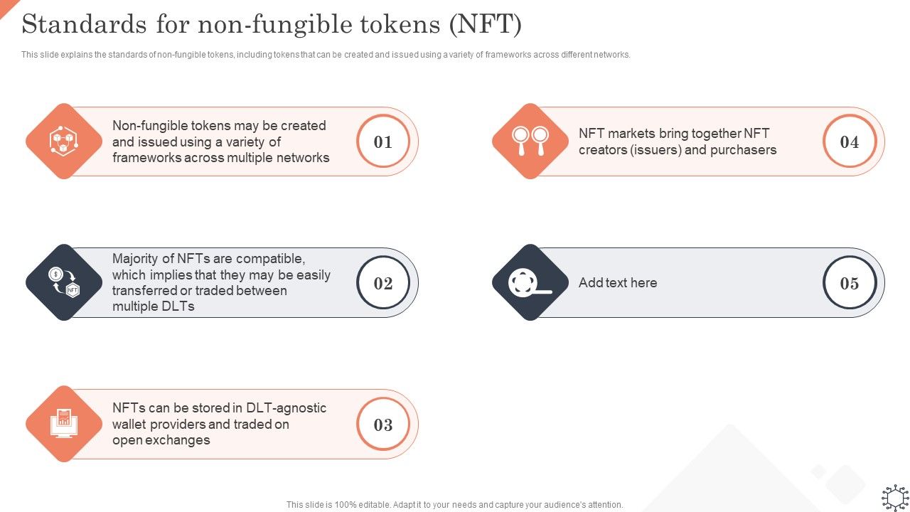 Non_Fungible_Token_Methodology_IT_Standards_For_Non_Fungible_Tokens_NFT_Inspiration_PDF_Slide_1.jpg