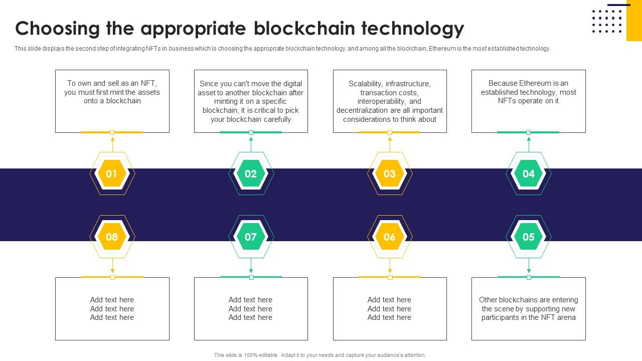 Non_Fungible_Token_NFT_Trading_Choosing_The_Appropriate_Blockchain_Technology_Ppt_PowerPoint_Presentation_File_Infographic_Template_PDF_Slide_1.jpg