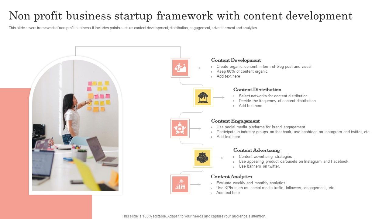 Non_Profit_Business_Startup_Framework_With_Content_Development_Inspiration_PDF_Slide_1.jpg