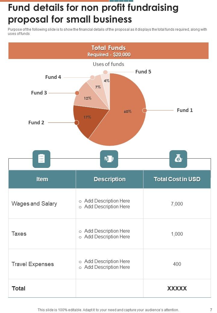 Non Profit Fundraising Proposal For Small Business Example Document Report Doc Pdf Ppt