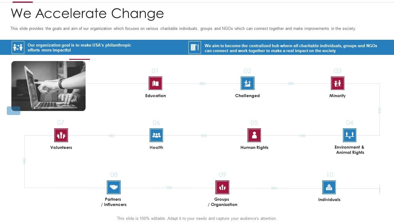 Non_Profit_Making_Capital_Raising_Contributors_We_Accelerate_Change_Summary_PDF_Slide_1.jpg