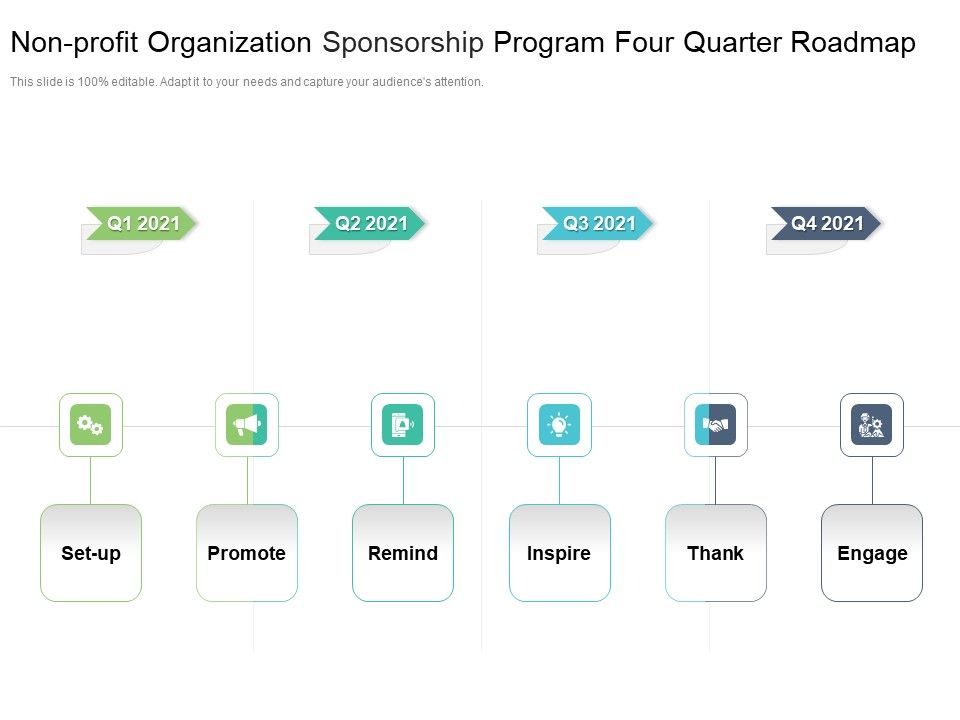 Non_Profit_Organization_Sponsorship_Program_Four_Quarter_Roadmap_Rules_Slide_1.jpg