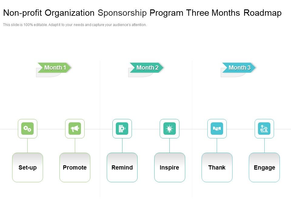 Non_Profit_Organization_Sponsorship_Program_Three_Months_Roadmap_Structure_Slide_1.jpg