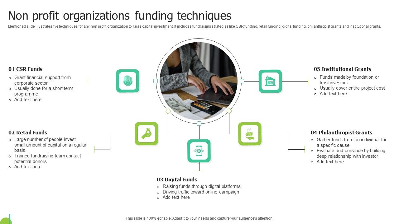 Non_Profit_Organizations_Funding_Techniques_Topics_PDF_Slide_1.jpg