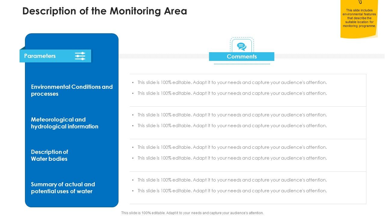 Non_Rural_Water_Resource_Administration_Description_Of_The_Monitoring_Area_Inspiration_PDF_Slide_1.jpg