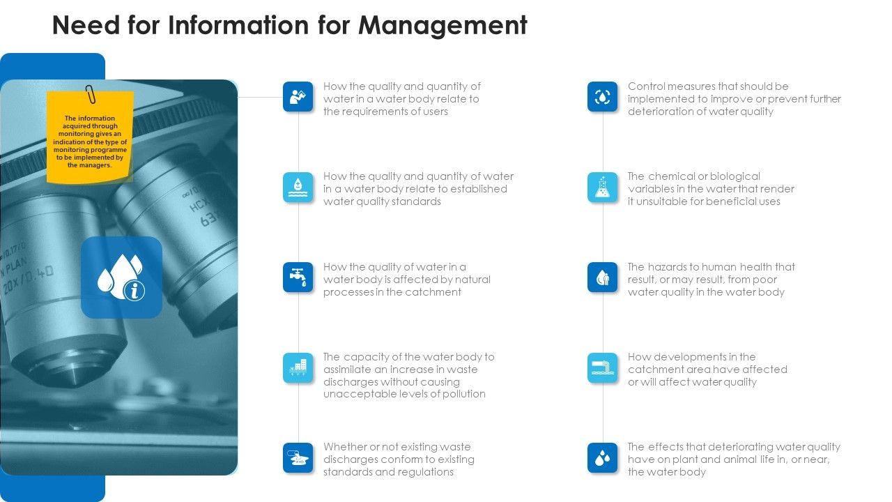 Non_Rural_Water_Resource_Administration_Need_For_Information_For_Management_Slides_PDF_Slide_1.jpg