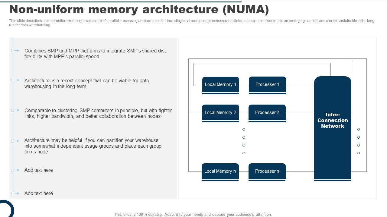 Non_Uniform_Memory_Architecture_NUMA_Ppt_PowerPoint_Presentation_File_Infographics_PDF_Slide_1.jpg