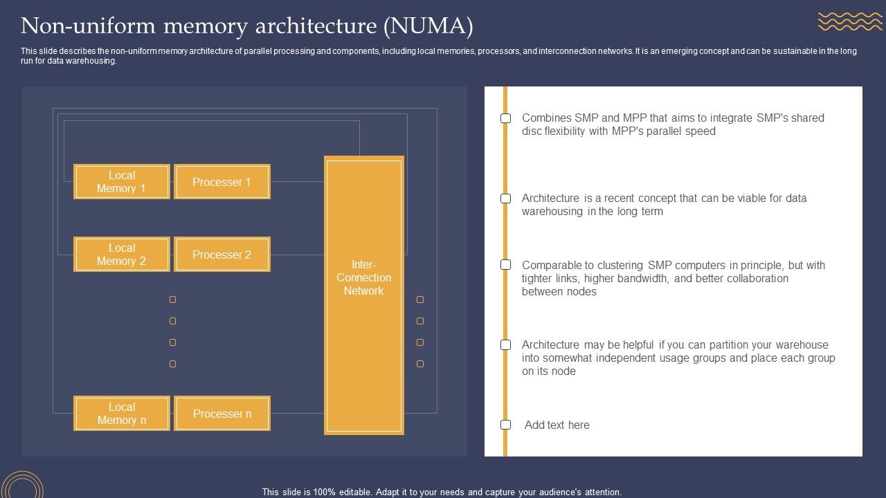 Non_Uniform_Memory_Architecture_Numa_Ppt_PowerPoint_Presentation_Diagram_Images_PDF_Slide_1.jpg