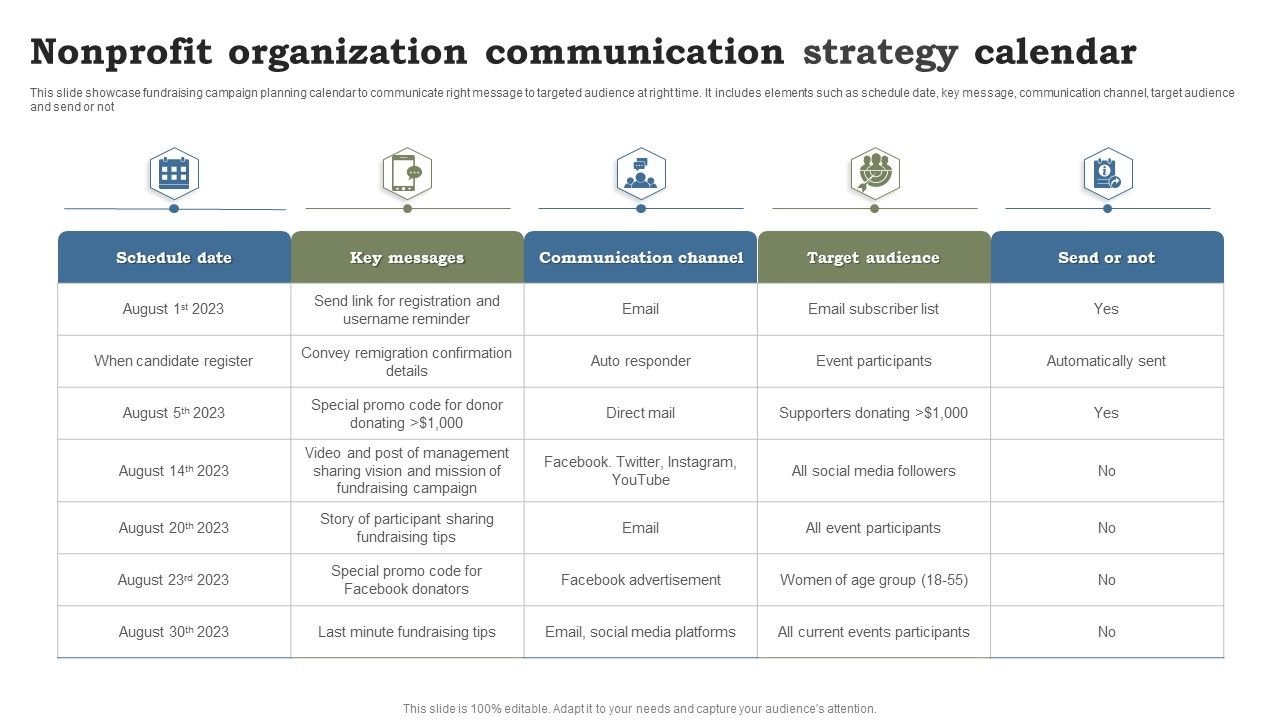 Nonprofit_Organization_Communication_Strategy_Calendar_Ppt_Information_PDF_Slide_1.jpg