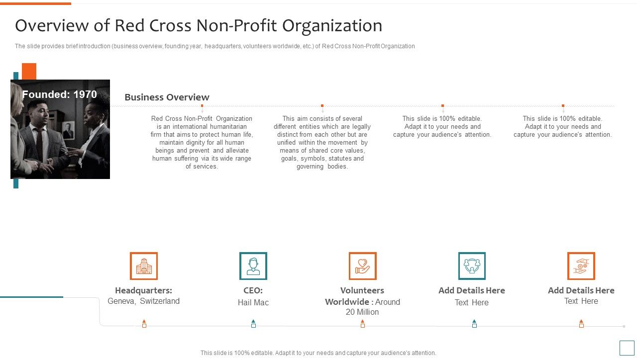 Nonprofit_Strategic_Planning_Achieve_Organization_Objectives_Overview_Of_Red_Cross_Sample_PDF_Slide_1.jpg