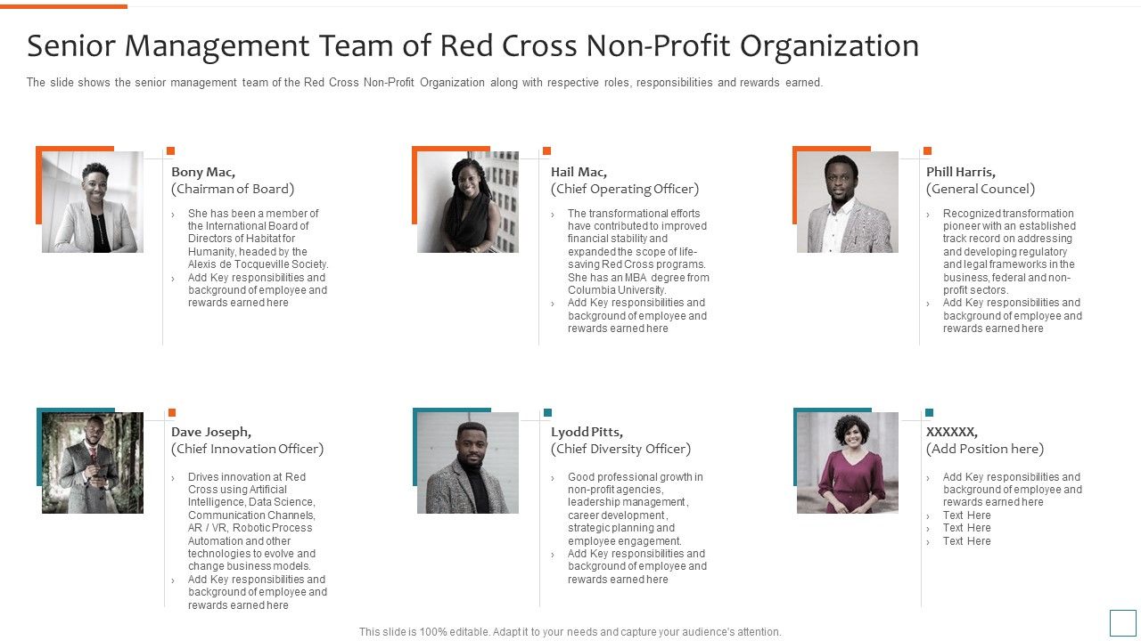 Nonprofit_Strategic_Planning_Achieve_Organization_Objectives_Senior_Management_Team_Introduction_PDF_Slide_1.jpg