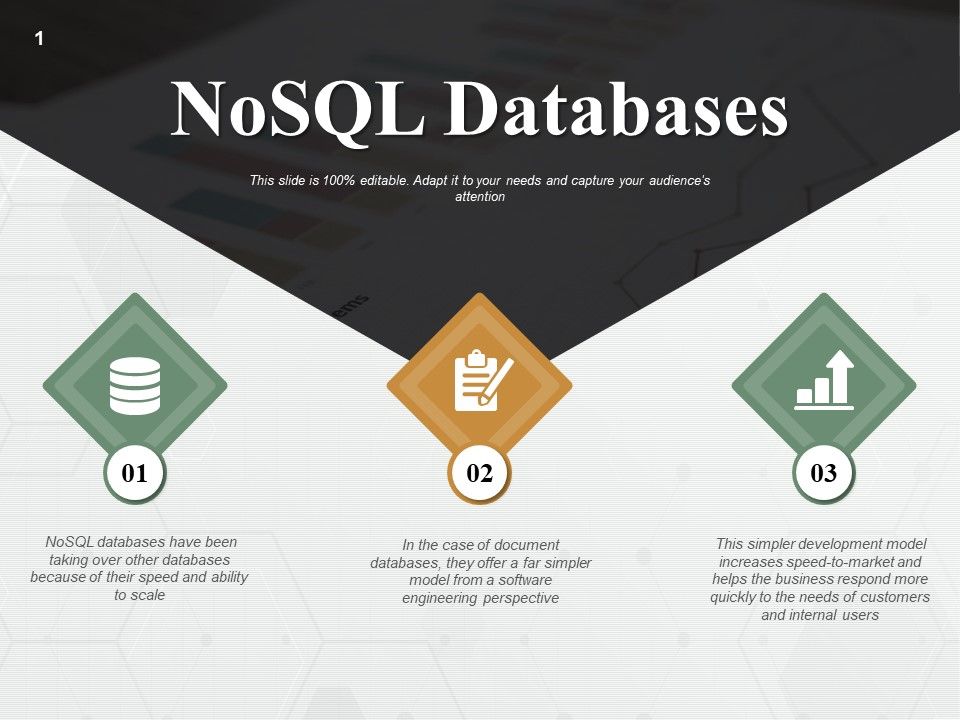 Nosql_Databases_Ppt_PowerPoint_Presentation_Pictures_Graphics_Download_Slide_1.jpg