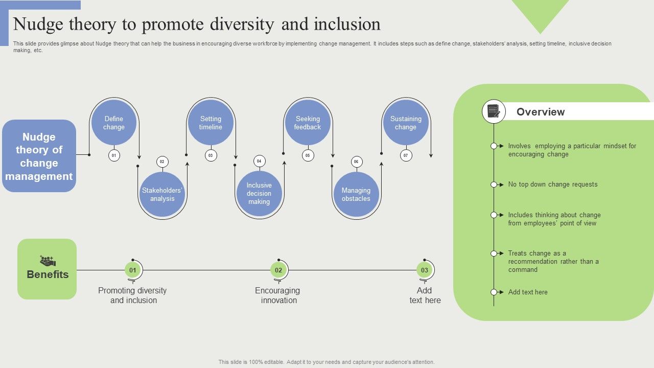 Nudge_Theory_To_Promote_Diversity_And_Inclusion_Mockup_PDF_Slide_1.jpg