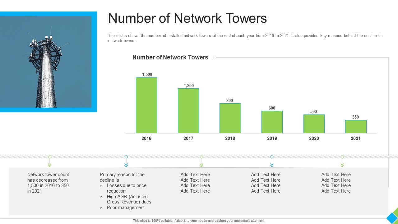 Number_Of_Network_Towers_Professional_PDF_Slide_1.jpg