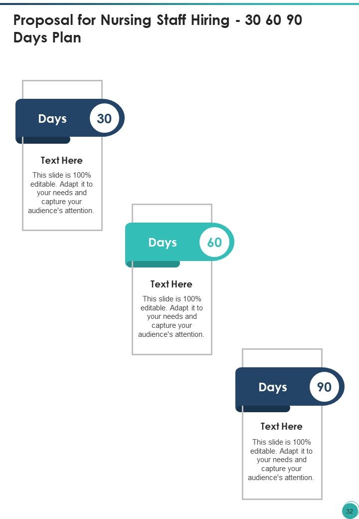 Nursing Staff Hiring Proposal Example Document Report Doc Pdf Ppt