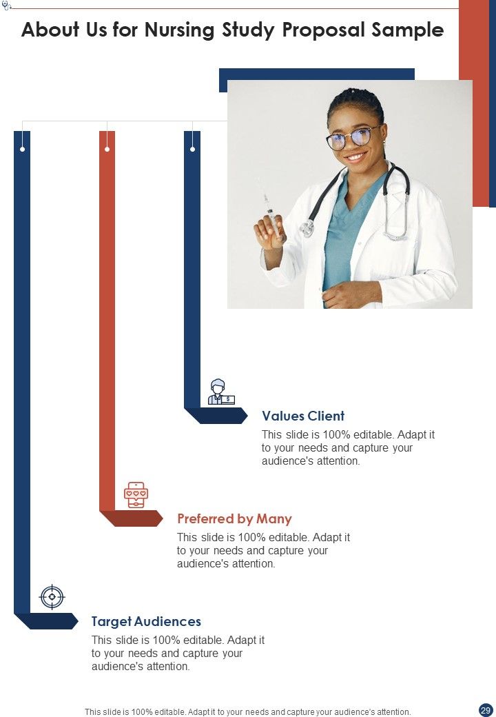 Nursing Study Proposal Sample Example Document Report Doc Pdf Ppt