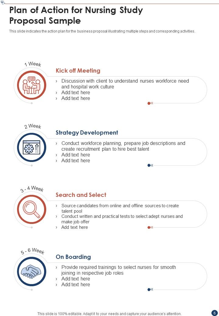 Nursing Study Proposal Sample Example Document Report Doc Pdf Ppt