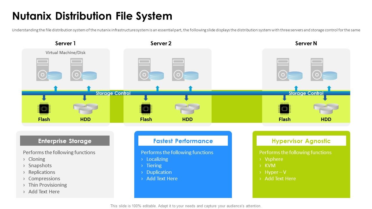 Nutanix_Investor_Funding_Pitch_Deck_Nutanix_Distribution_File_System_Graphics_PDF_Slide_1.jpg