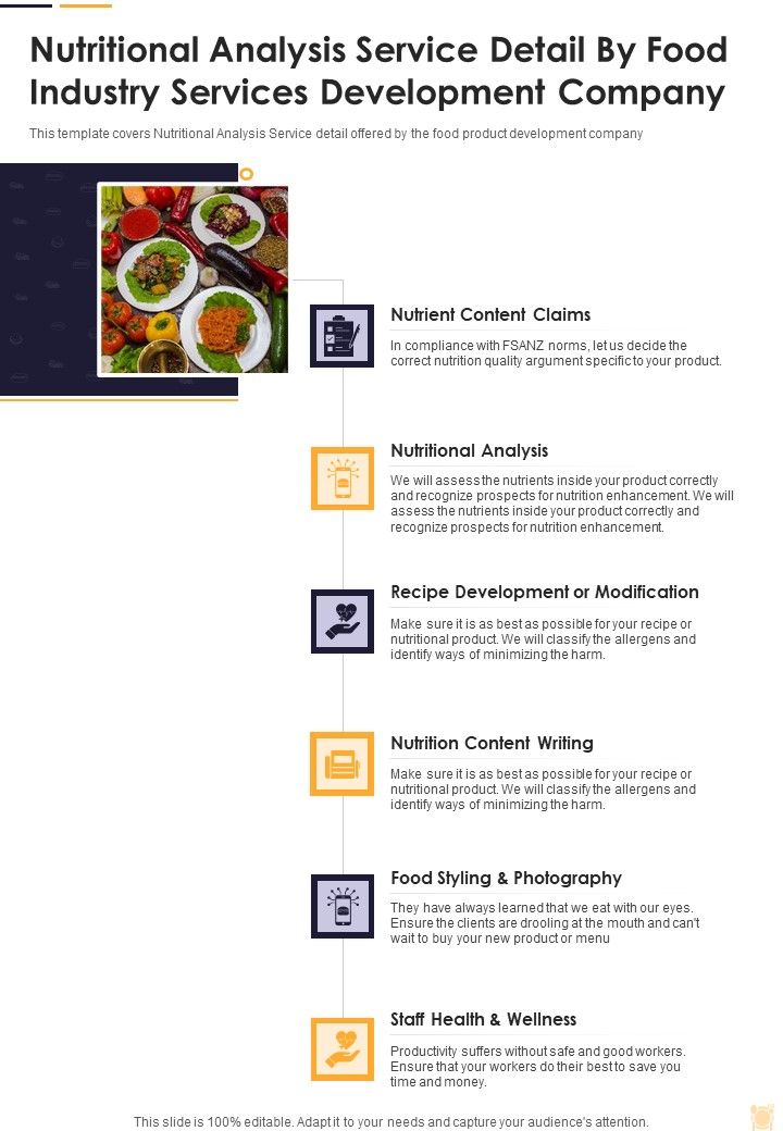 Nutritional_Analysis_Service_Food_Industry_Services_Development_Company_One_Pager_Sample_Example_Document_Slide_1.jpg