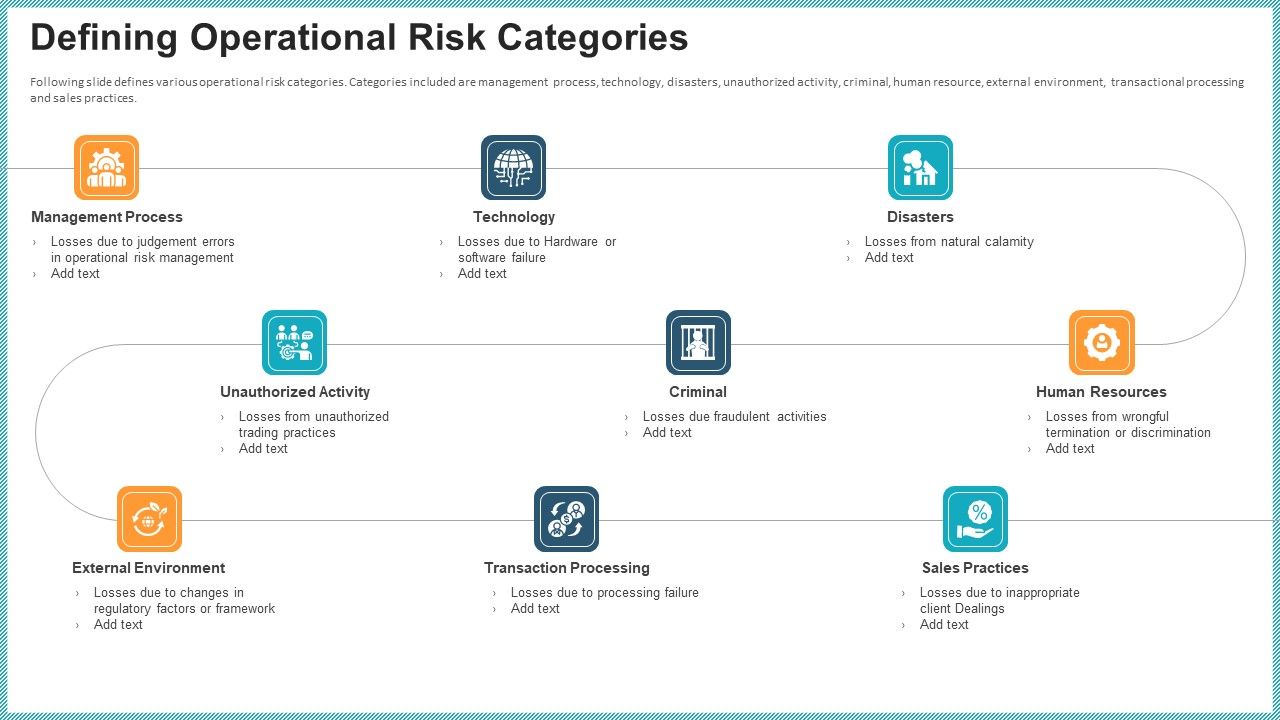 OP_Risk_Management_Defining_Operational_Risk_Categories_Topics_PDF_Slide_1.jpg