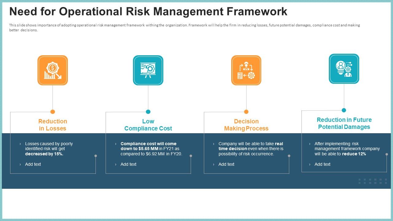 OP_Risk_Management_Need_For_Operational_Risk_Management_Framework_Mockup_PDF_Slide_1.jpg