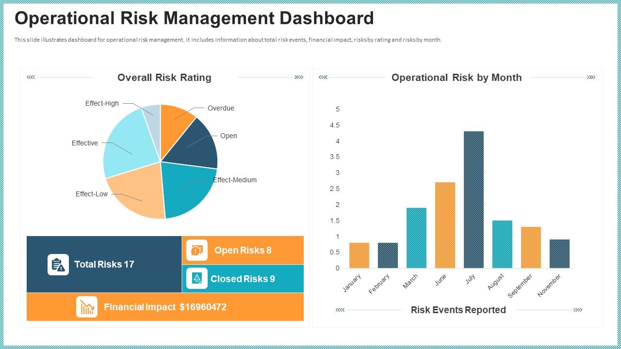 OP_Risk_Management_Operational_Risk_Management_Dashboard_Formats_PDF_Slide_1.jpg