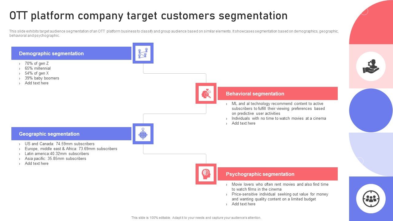 OTT_Platform_Company_Target_Customers_Segmentation_Ppt_PowerPoint_Presentation_File_Gallery_PDF_Slide_1.jpg