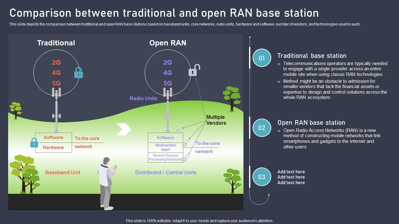 O_RAN_Architecture_Comparison_Between_Traditional_And_Open_Ran_Base_Station_Elements_PDF_Slide_1.jpg