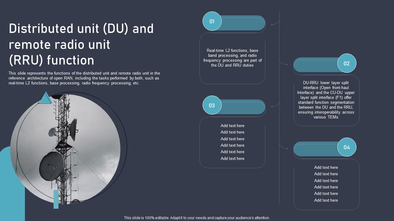 O_RAN_Architecture_Distributed_Unit_Du_And_Remote_Radio_Unit_Rru_Function_Graphics_PDF_Slide_1.jpg