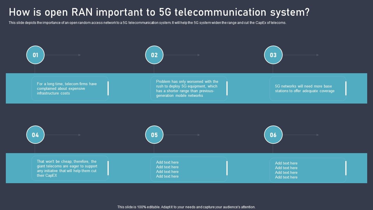 O_RAN_Architecture_How_Is_Open_Ran_Important_To_5G_Telecommunication_System_Demonstration_PDF_Slide_1.jpg